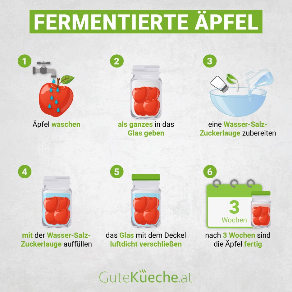 Fermentierte Äpfel - Vom Baum ins Glas