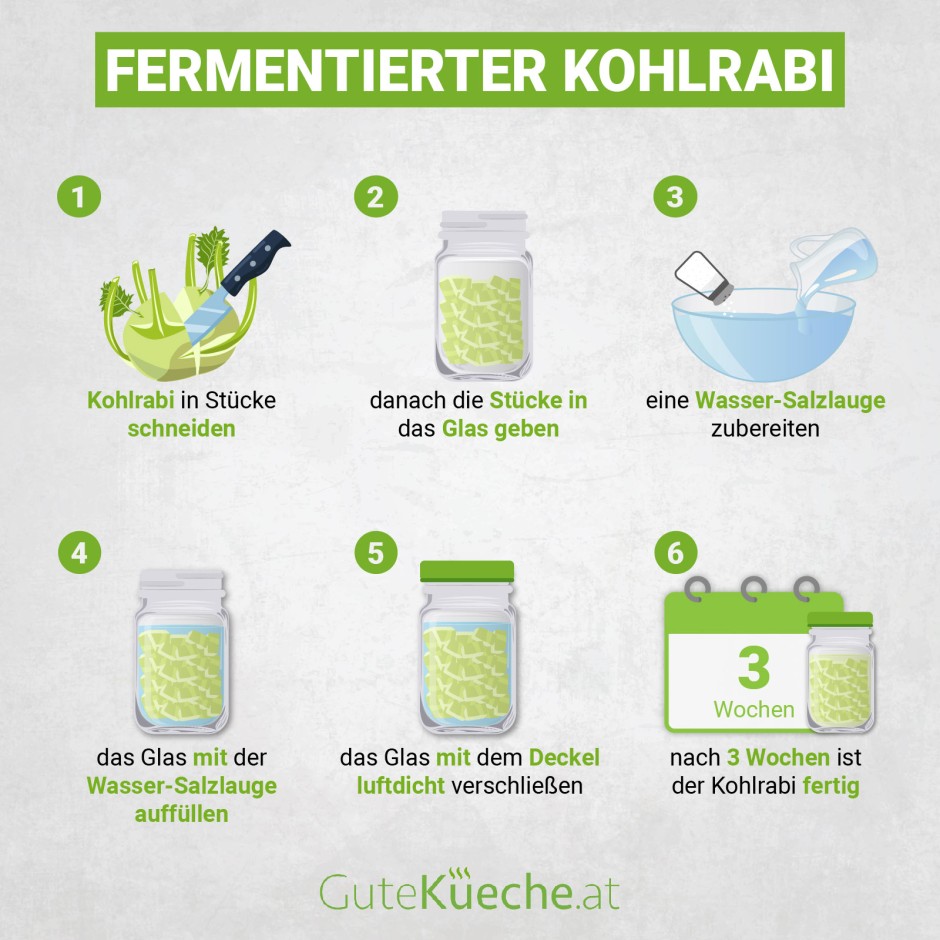 Fermentierter Kohlrabi - Die heimische tolle Knolle