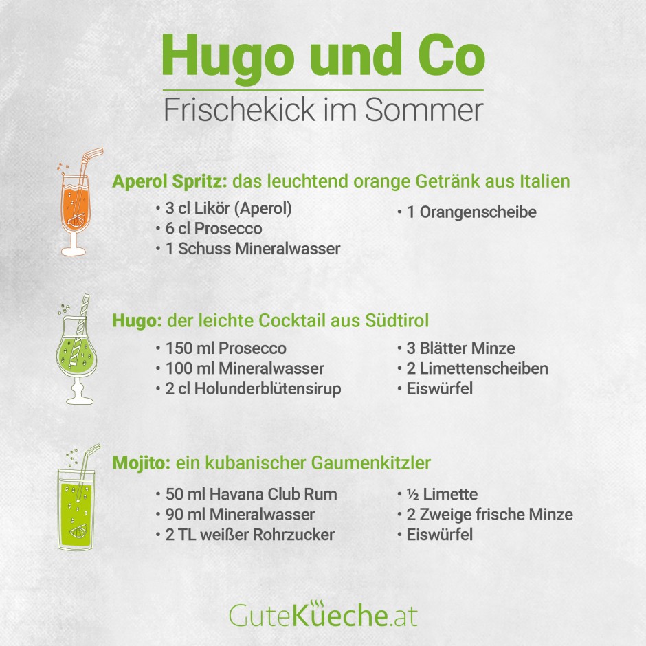 Hugo & Co. der Frischekick im Sommer