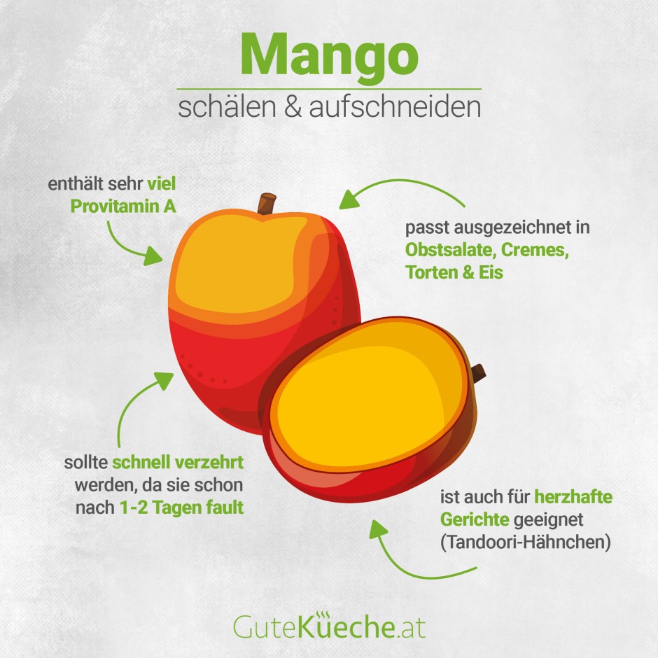 Mango schälen & aufschneiden