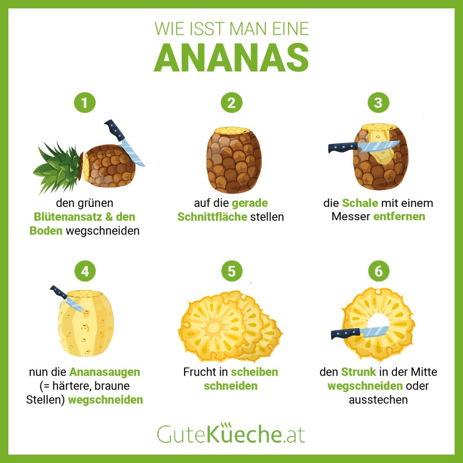 Wie isst man eine Ananas?