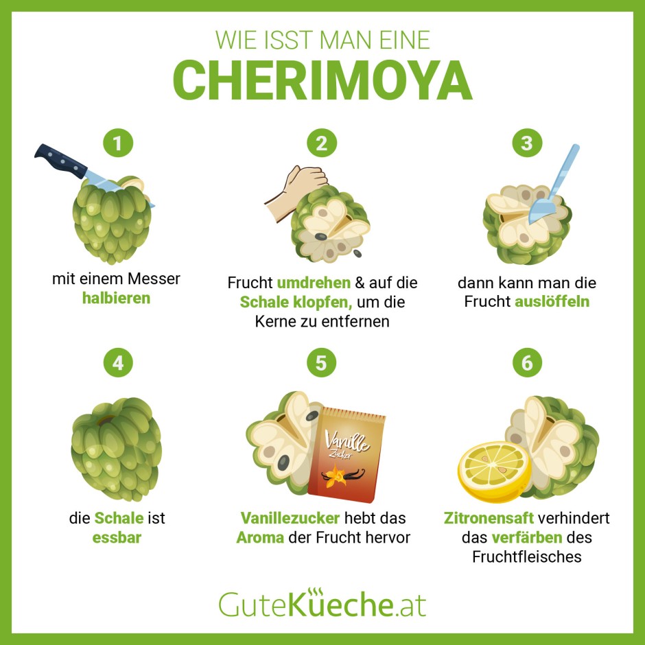Wie isst man eine Cherimoya?