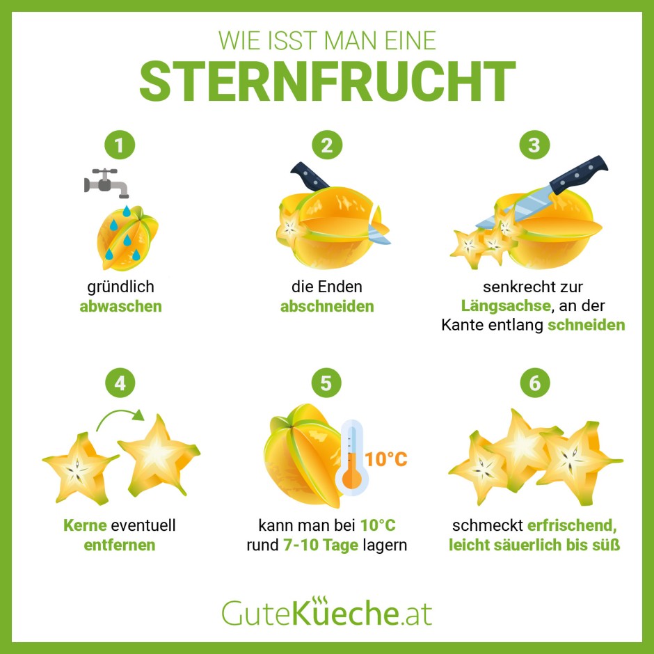 Wie isst man eine Sternfrucht (Karambole)?
