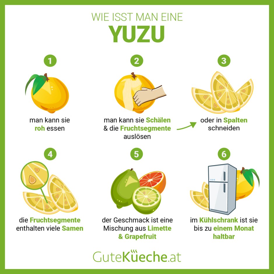 Wie isst man eine Yuzu?