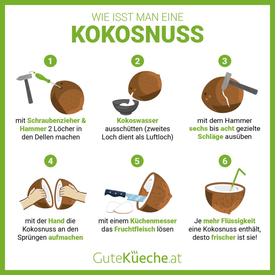 Wie isst man eine Kokosnuss?