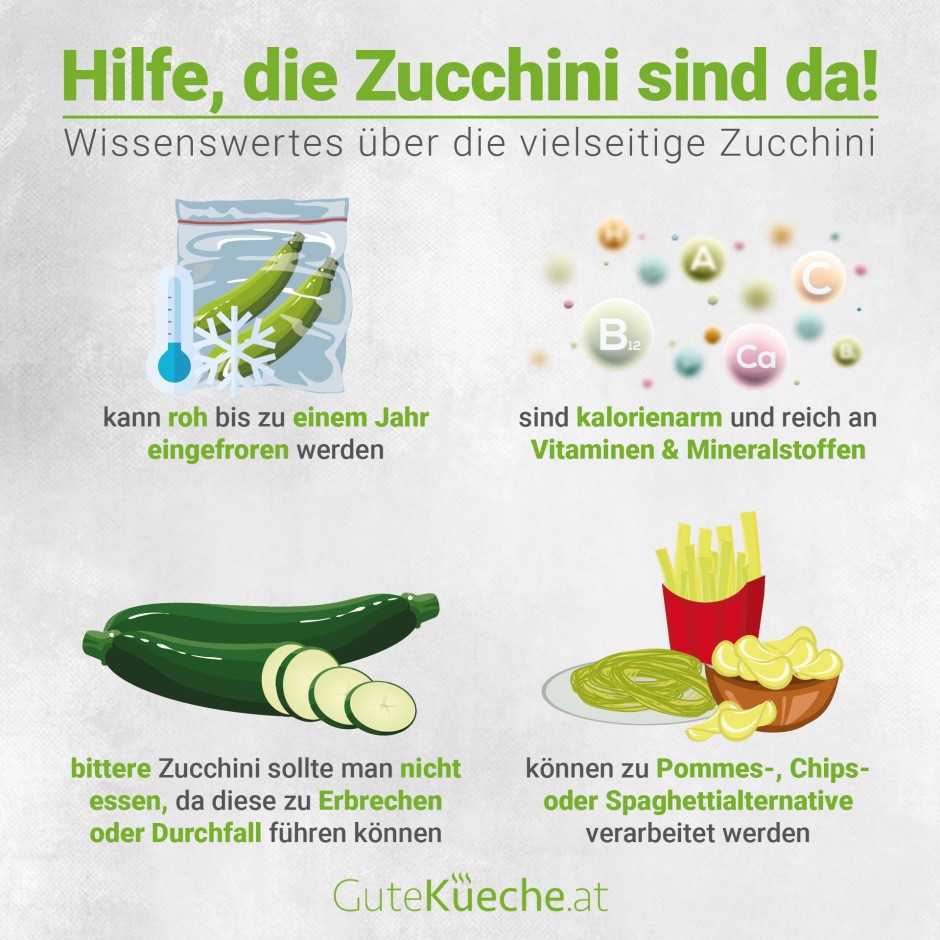 Hilfe, die Zucchini sind da!