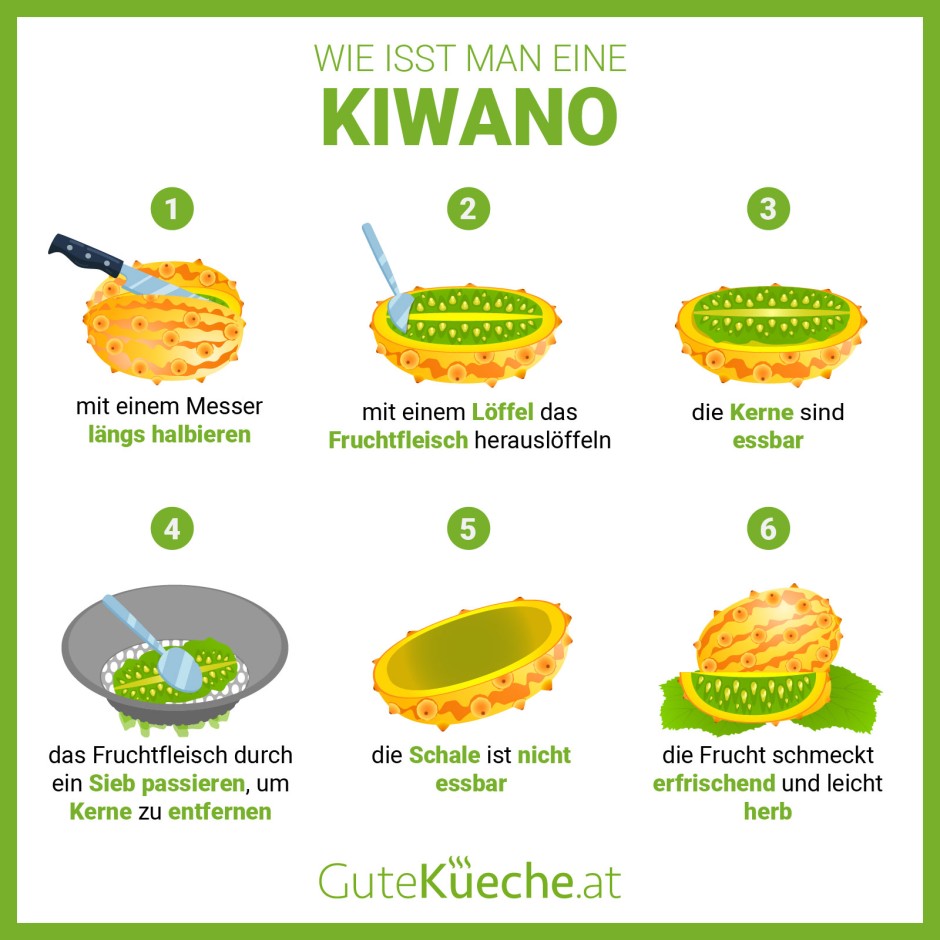 Wie isst man eine Kiwano?
