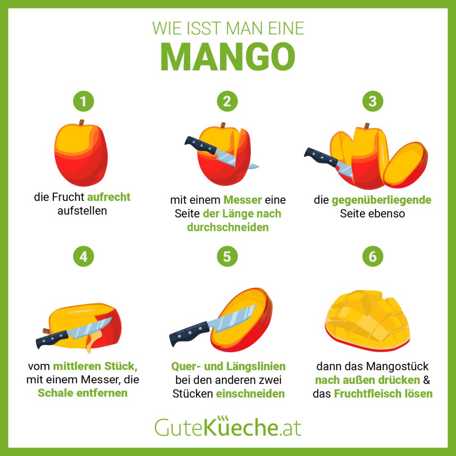 Wie isst man eine Mango?