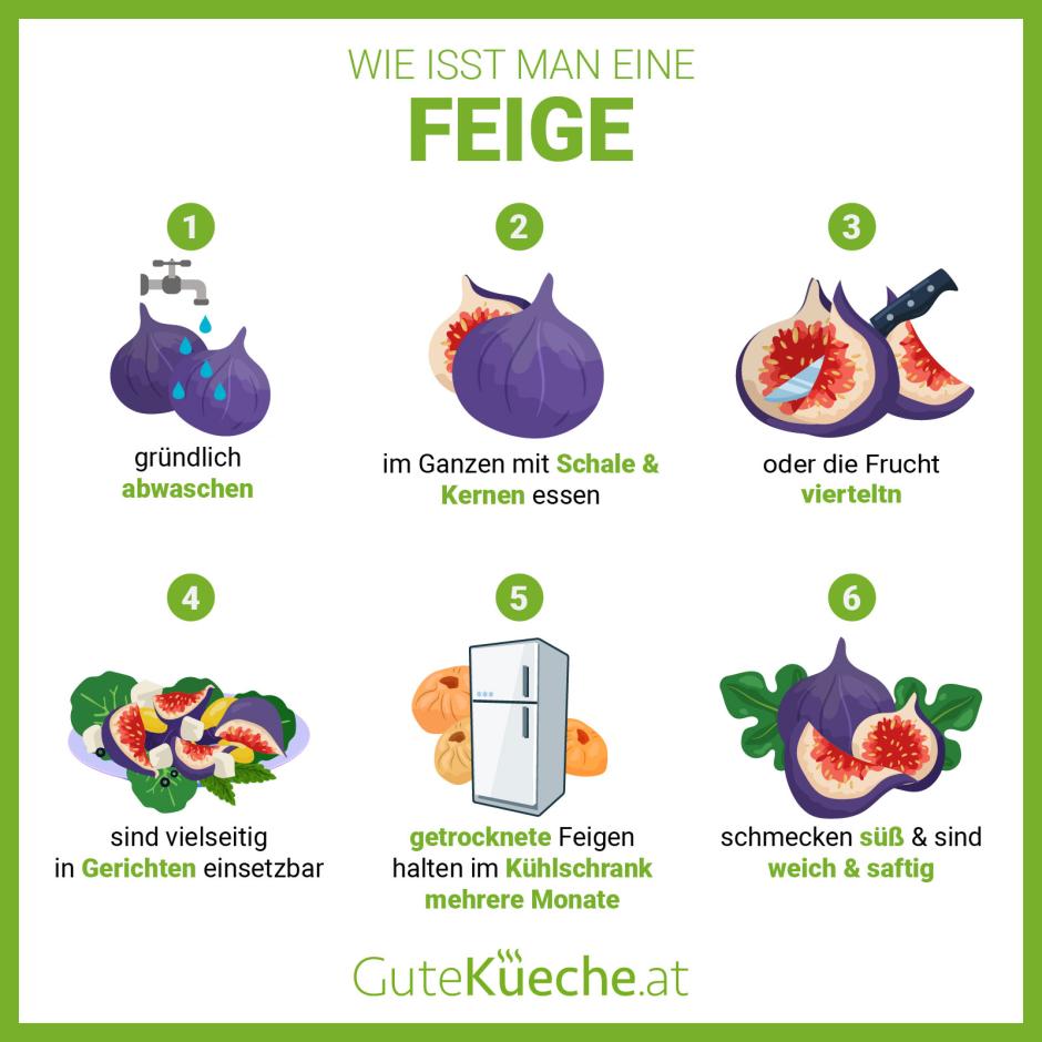 Wie isst man eine Feige?