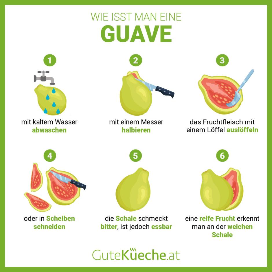 Wie isst man eine Guave?