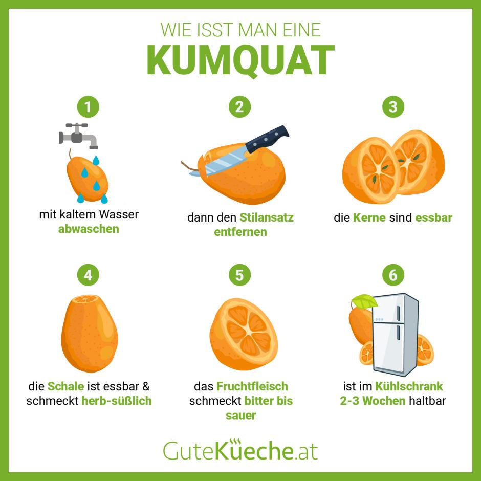 Wie isst man eine Kumquat?