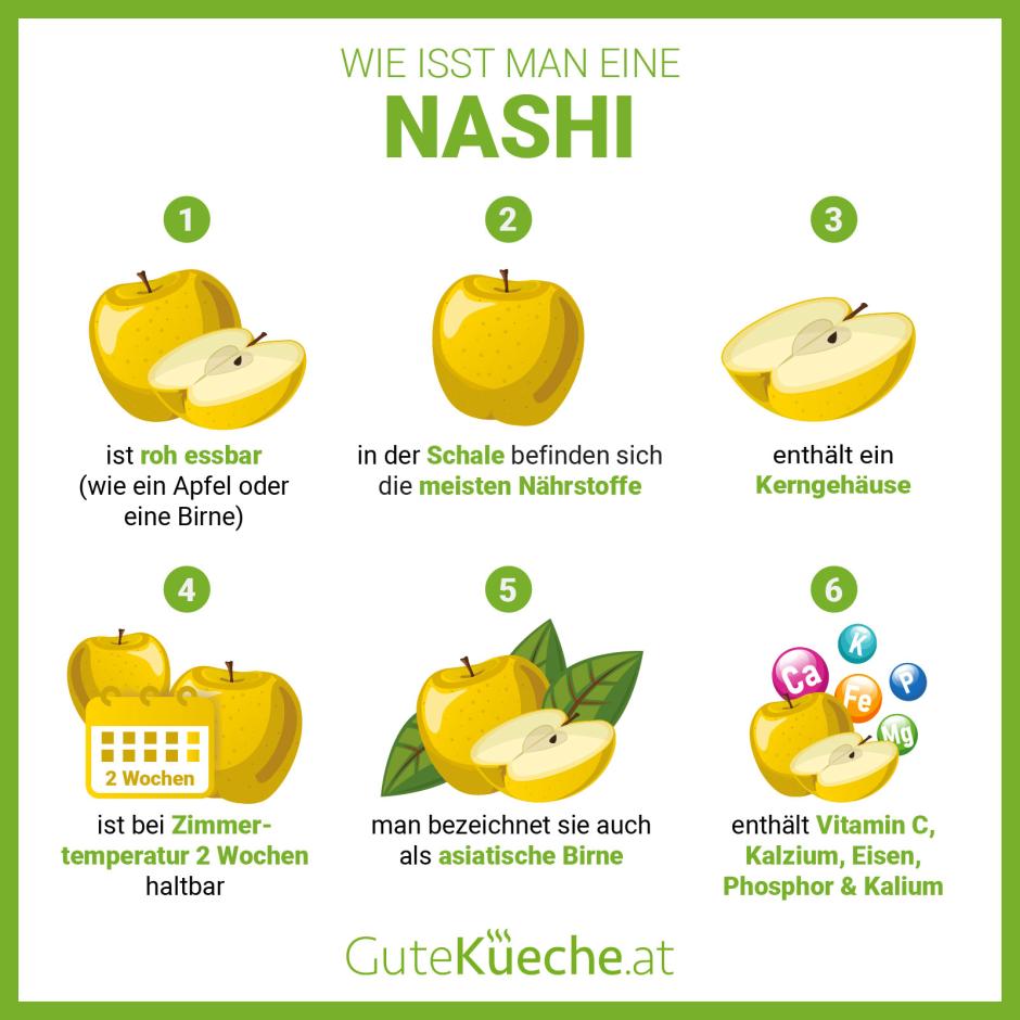 Wie isst man eine Nashi?