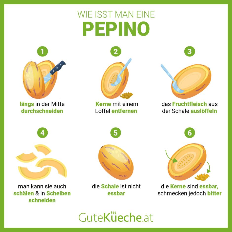 Wie isst man eine Pepino?