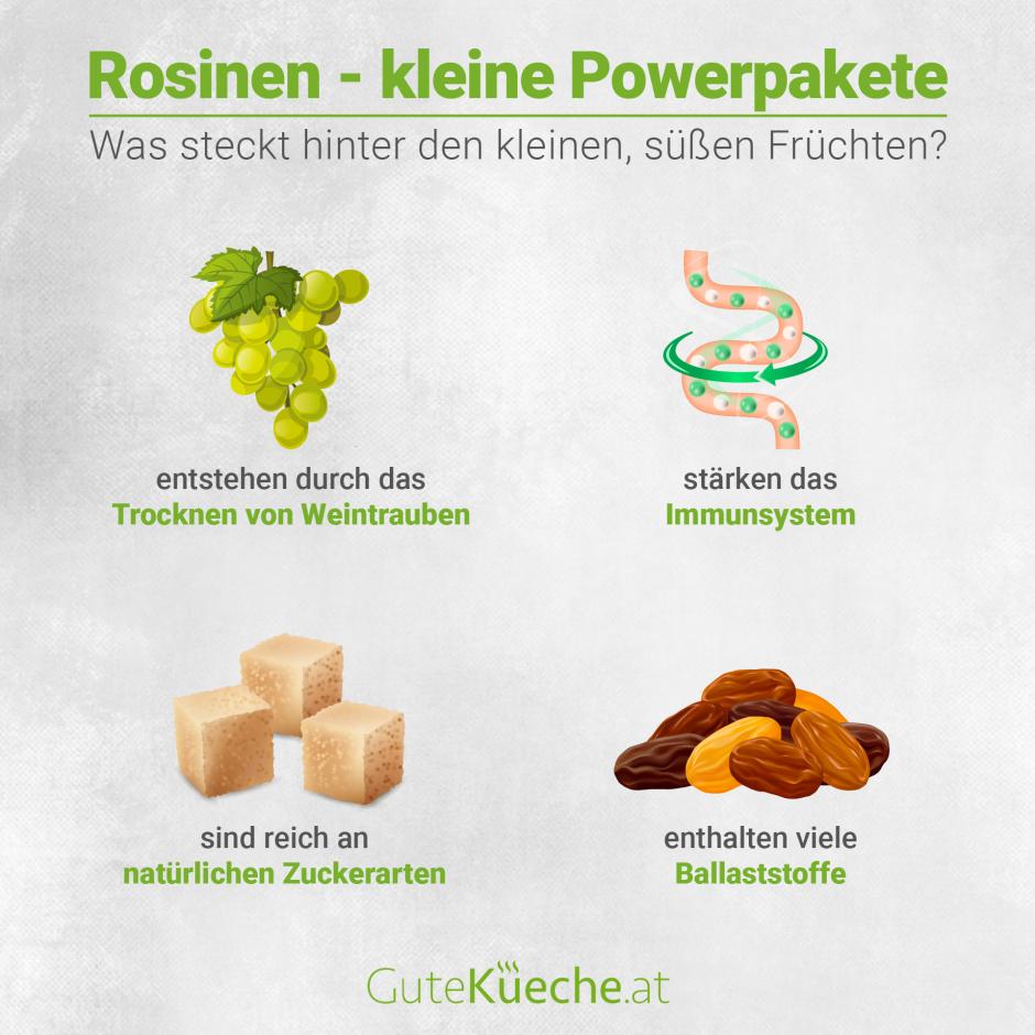 Rosinen - kleine Powerpakete mit großem Geschmack 