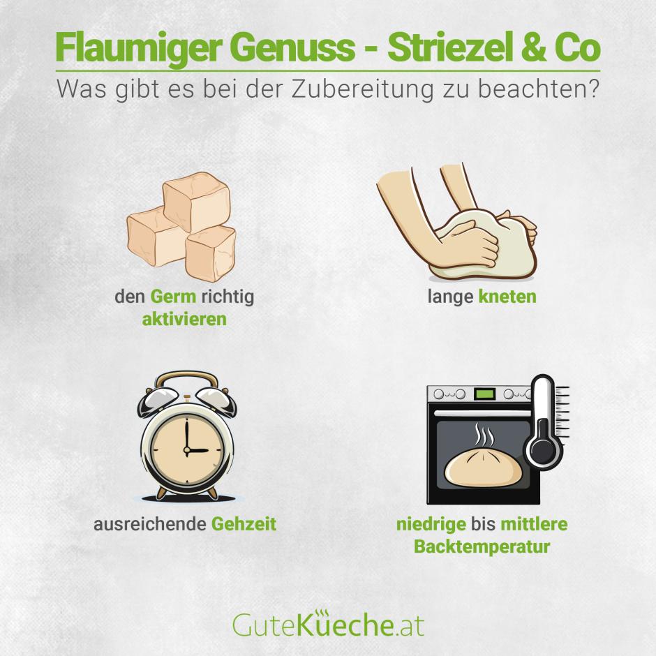 Flaumiger Genuss - Striezel & Co.