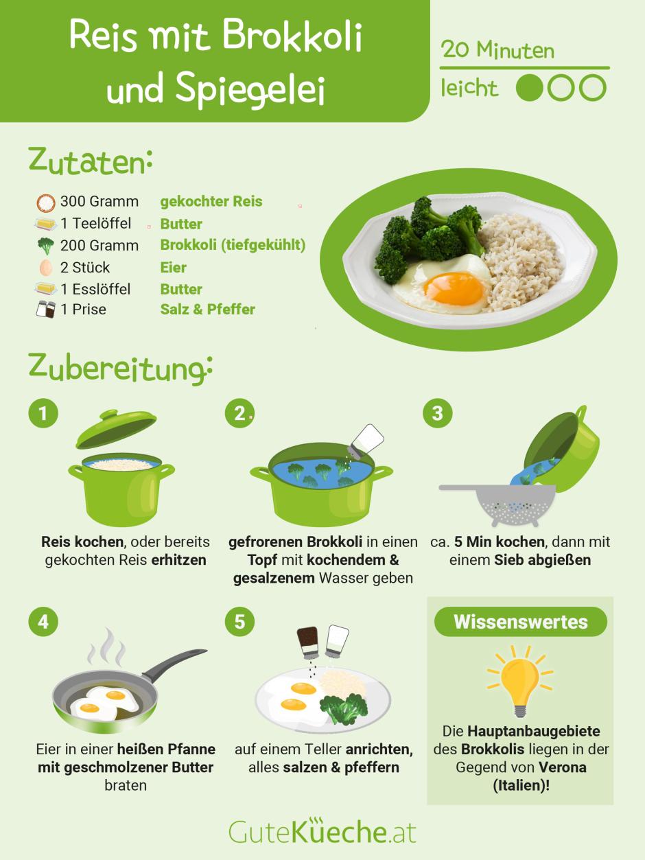 Reis mit Brokkoli und Spiegelei