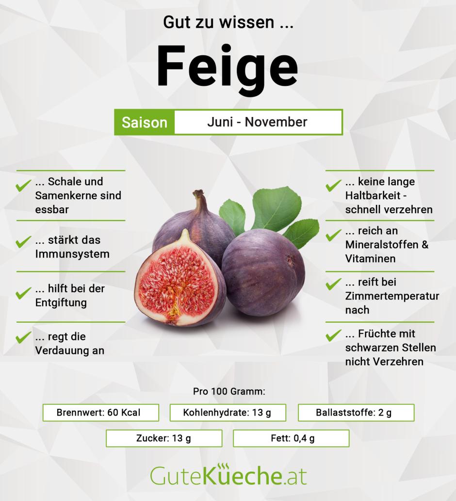 Feige