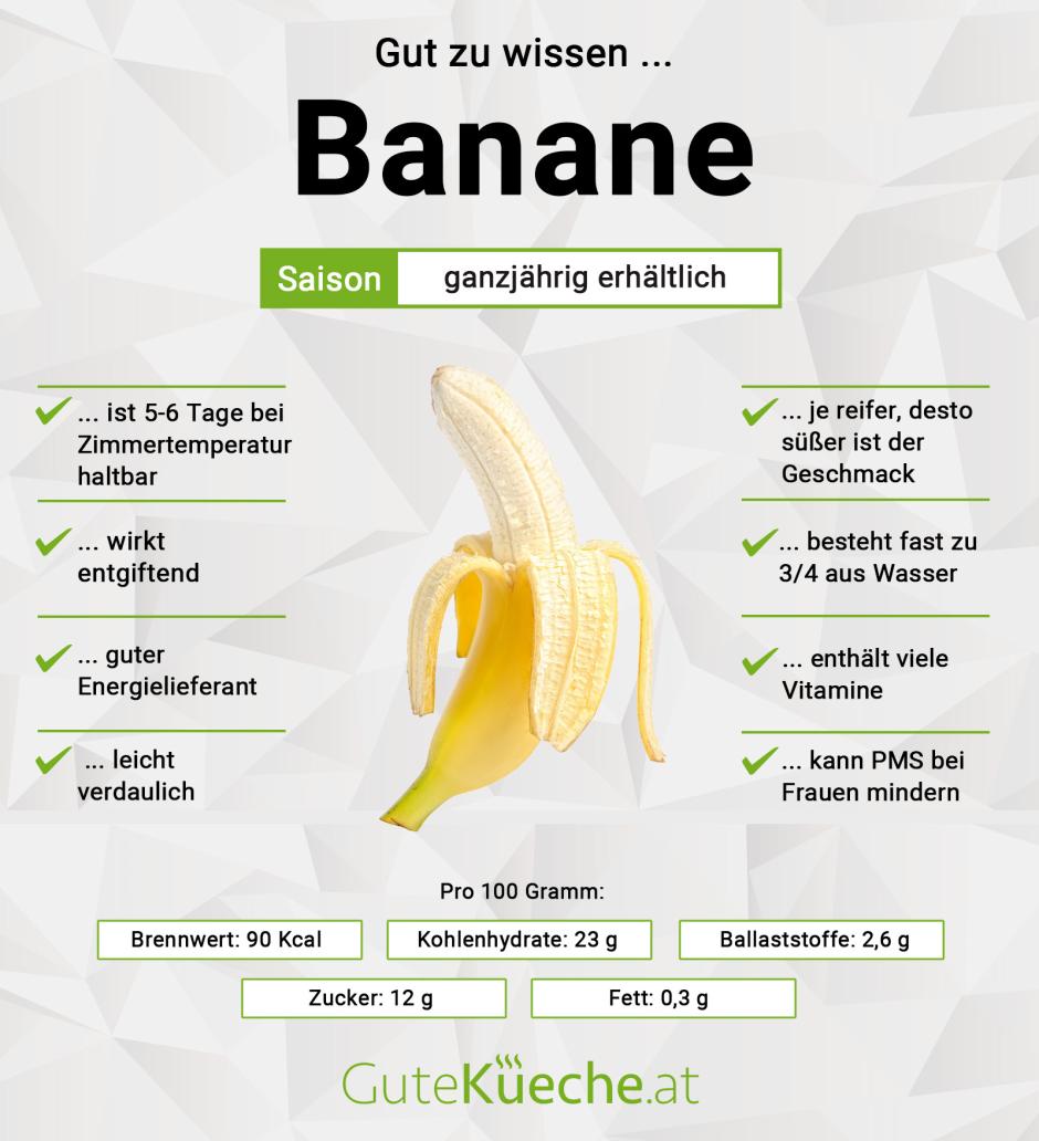 Banane