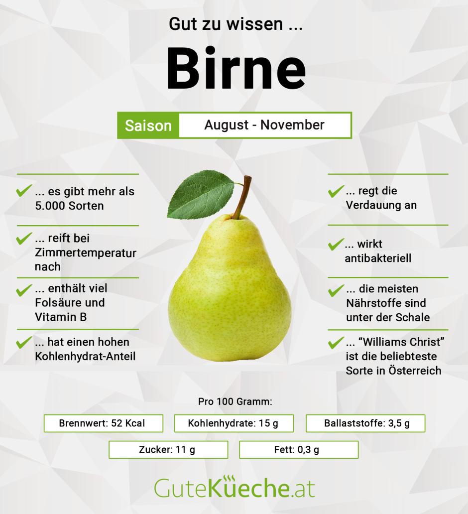 Birne