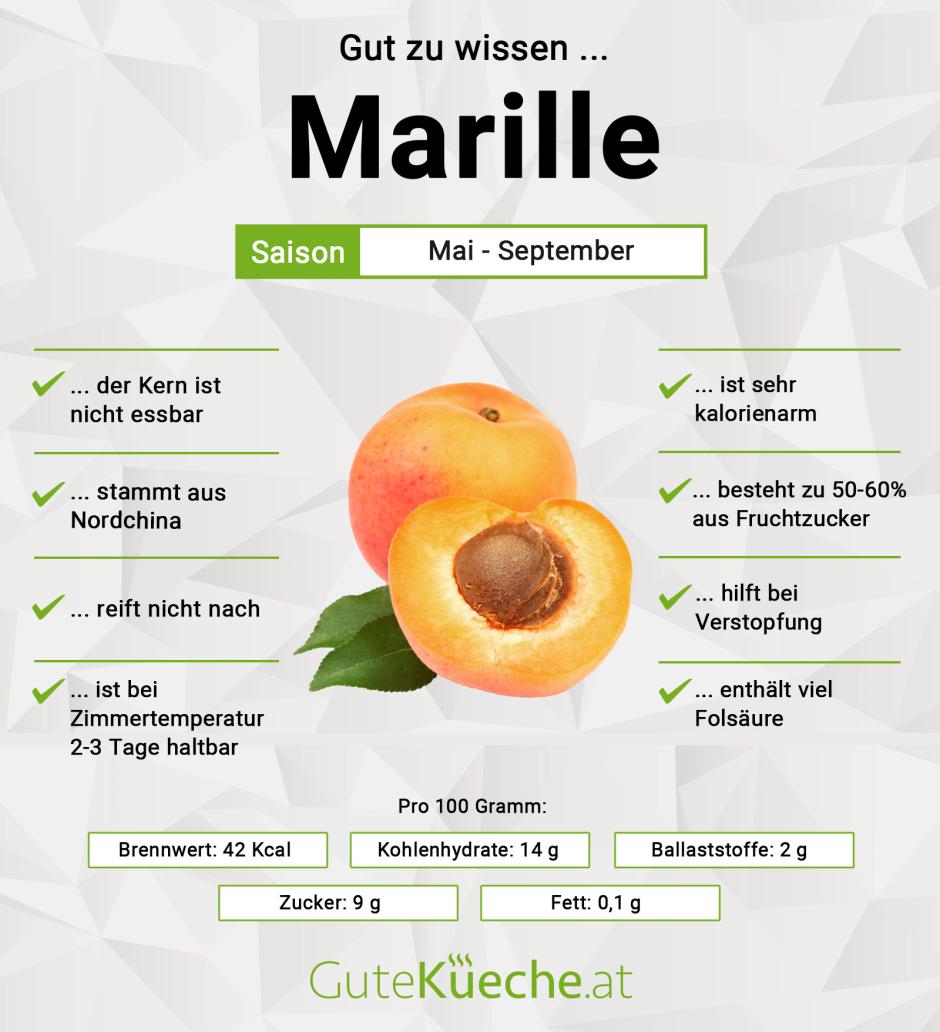 Marille
