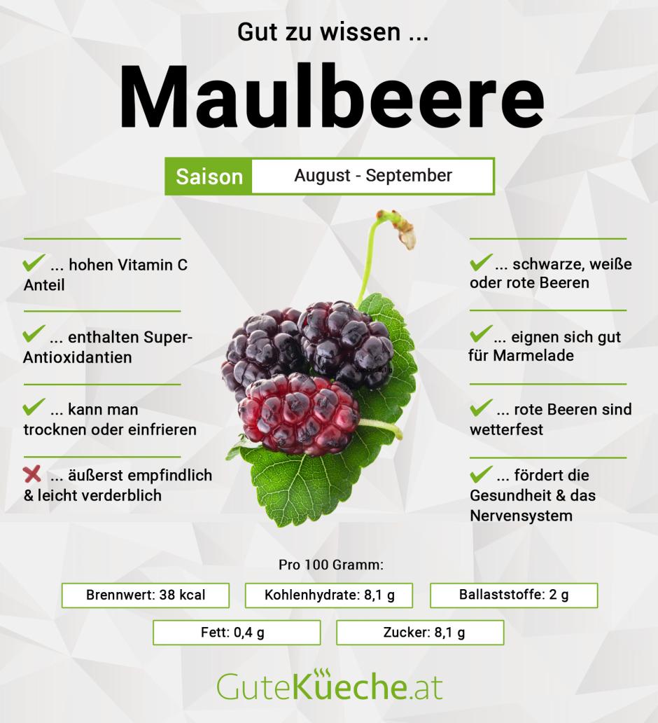Maulbeere