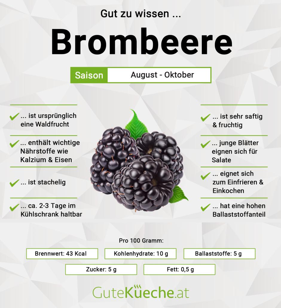 Brombeeren