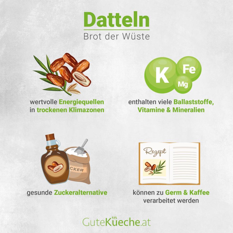 Datteln - Brot der Wüste