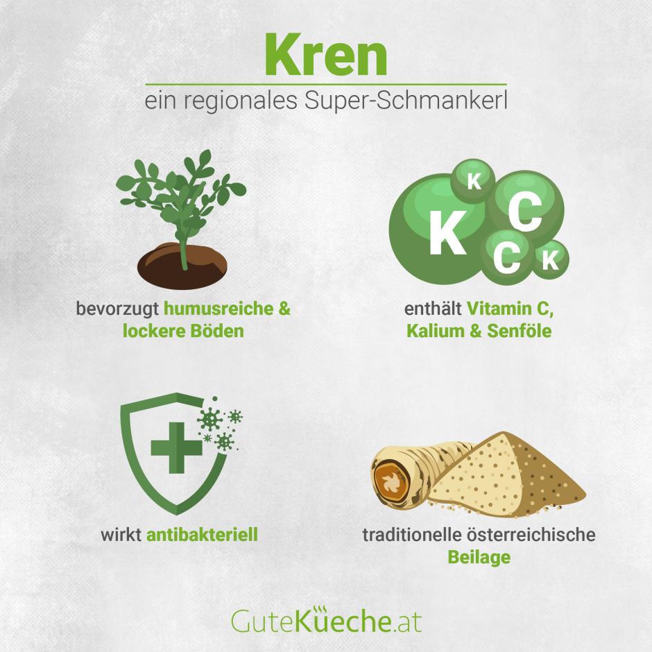 Kren, ein regionales Super-Schmankerl