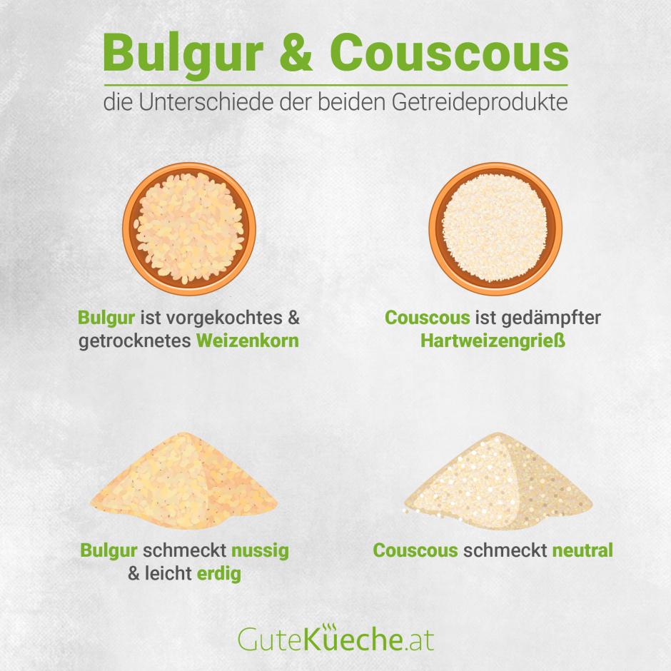 Bulgur & Couscous - Die Unterschiede