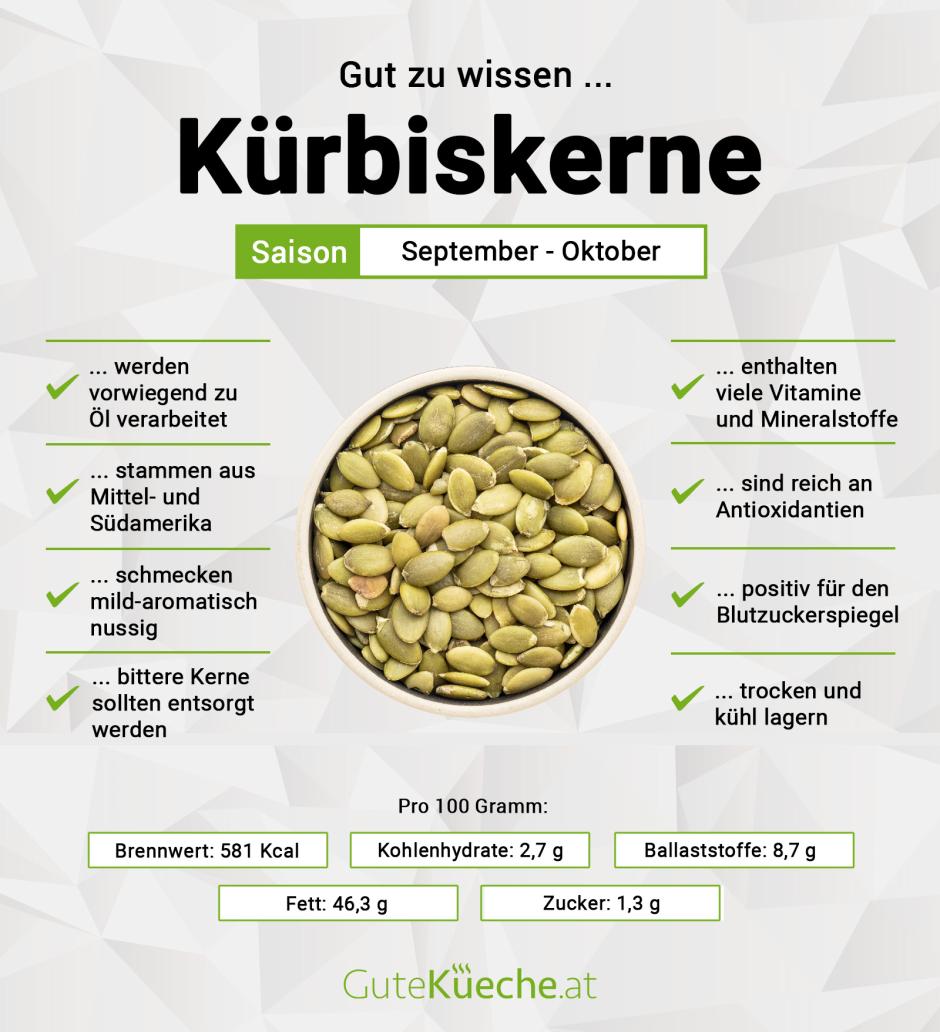 Kürbiskerne