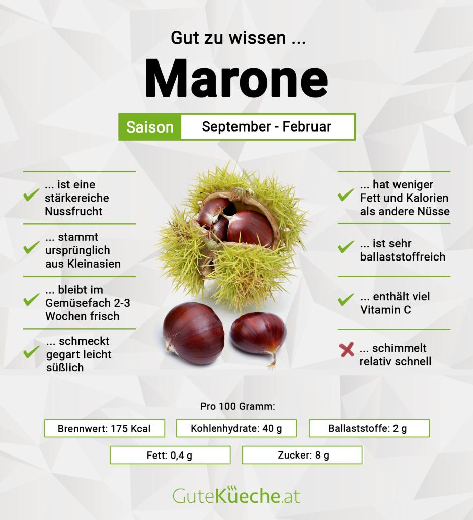 Marone (Edelkastanie)