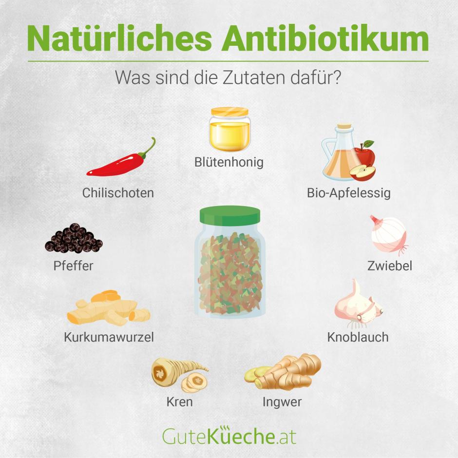 Natürliches Antibiotikum