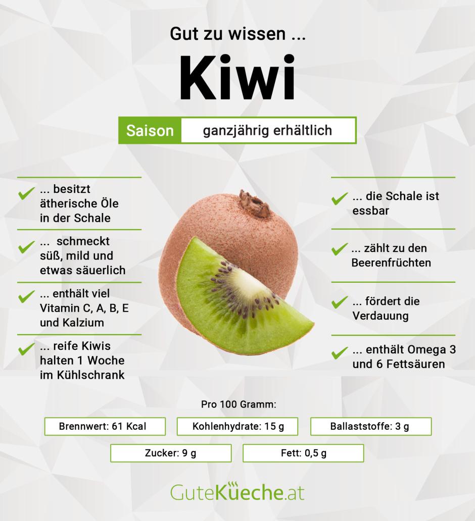 Kiwi