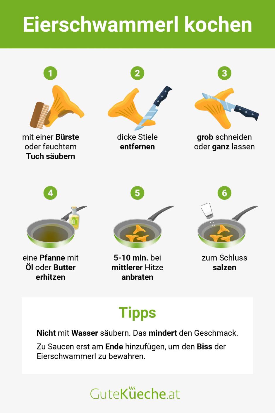 Eierschwammerl kochen