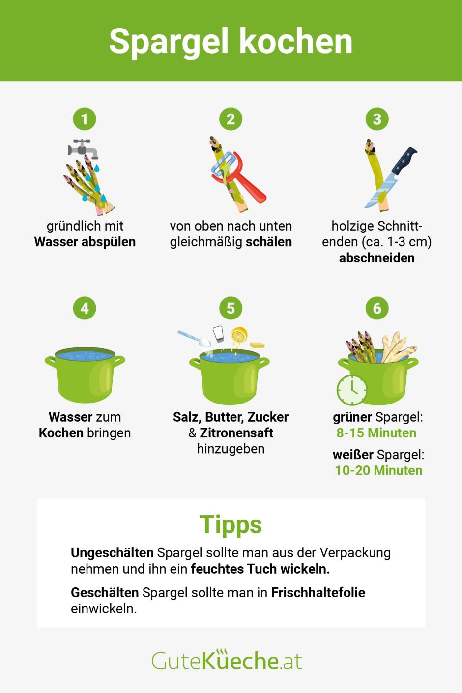 Spargel kochen