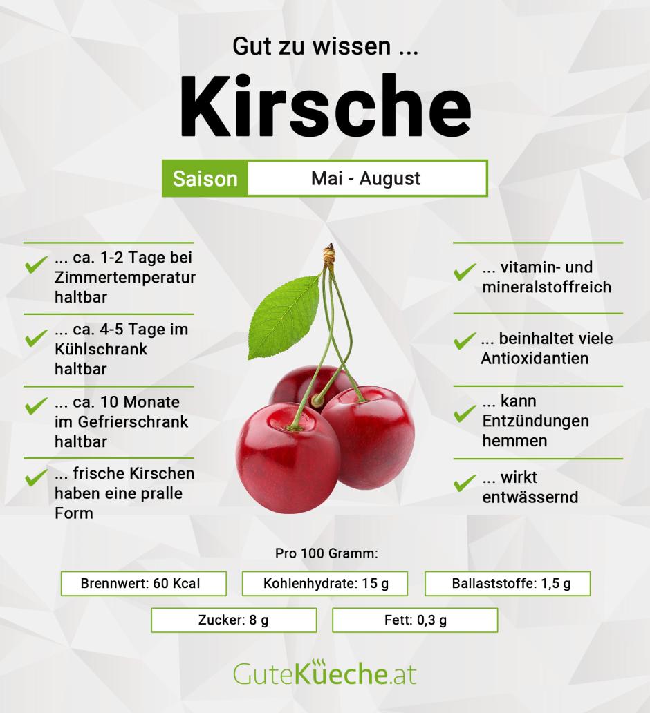 Kirsche