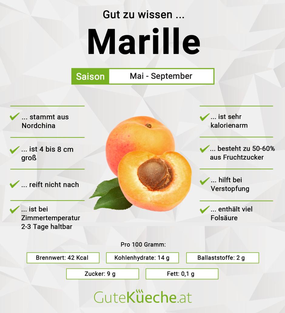 Marille