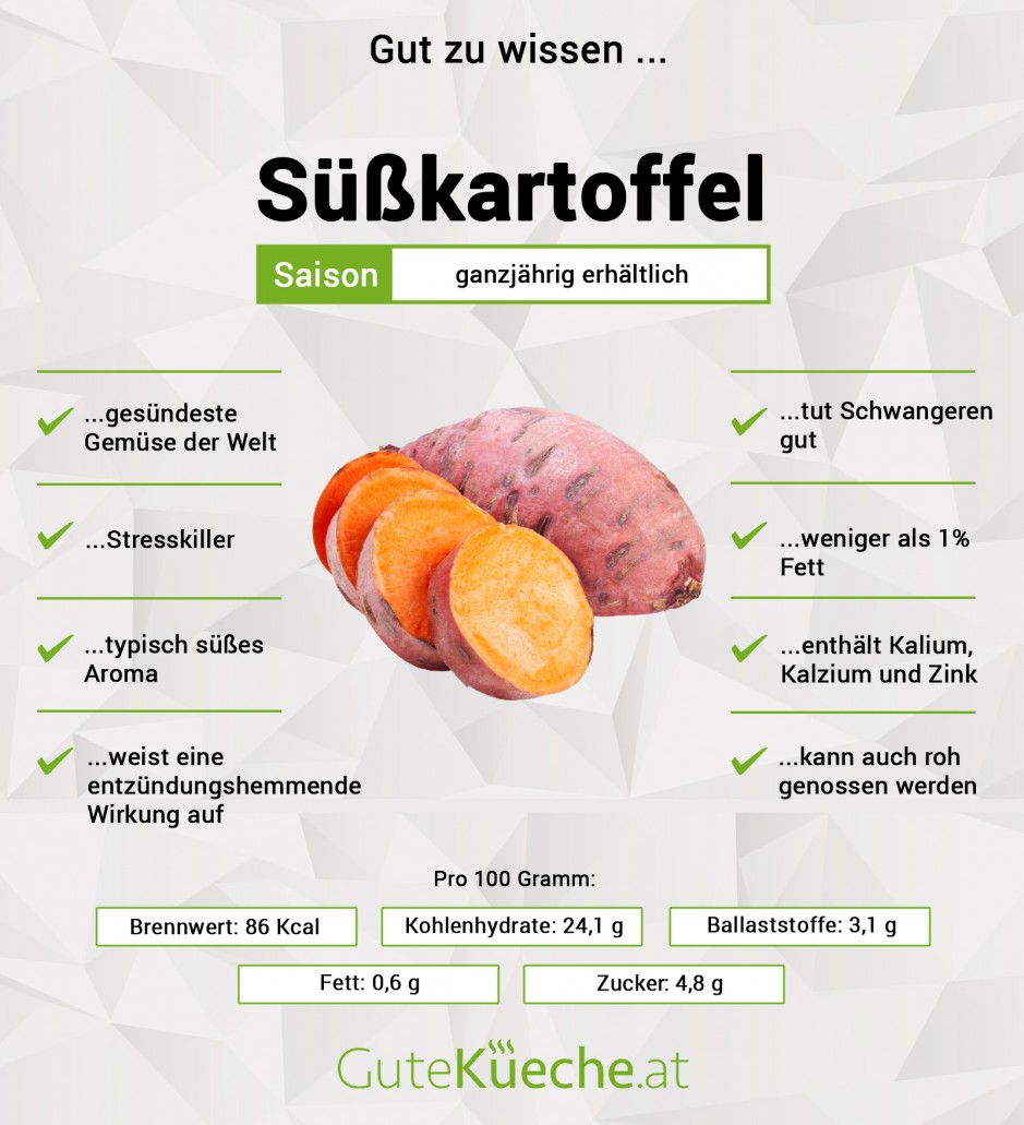 Süsskartoffel