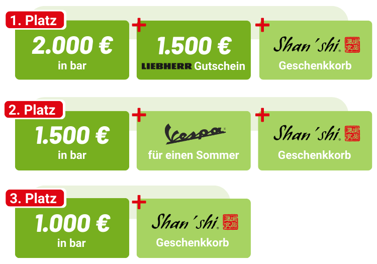 Schmankerl Talent Preise