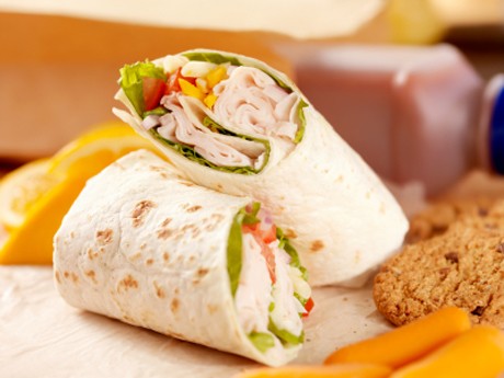 Wrap Grundrezept